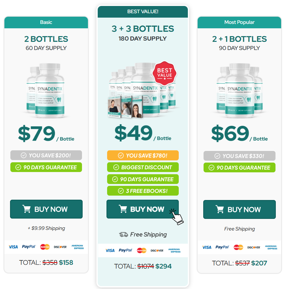 Exclusive Synadentix Discount Package